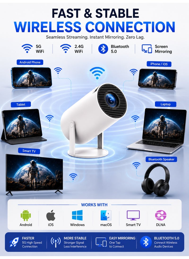 Eworld Smart Mini Projector with Android 11, Native 1080P Full HD, 4K Support, Portable WiFi Bluetooth Projector, Auto Focus, Auto Keystone, 180° Rotatable, HDMI, USB & TF Card for Home Theater, Gaming & Outdoor Movies - Image 4