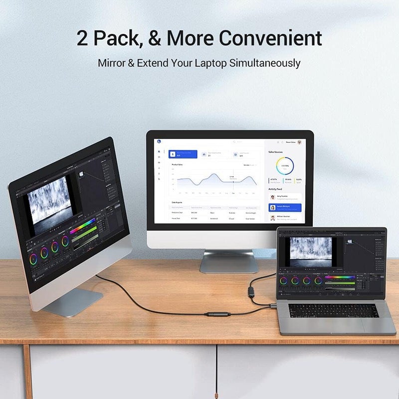 Raycue USB C to HDMI Adapter 4K for Mac OS, Type-C to HDMI Adapter [Thunderbolt 3/4], Compatible with iPhone 15 Pro/Max, MacBook Pro/Air, Galaxy, Dell XPS, Pixelbook, Microsoft and More (2 Pack) - Image 2