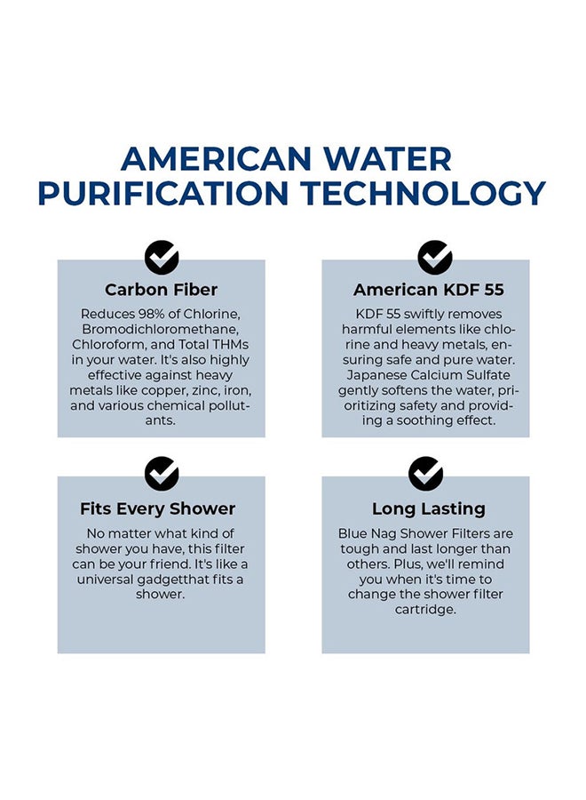 Blue Nag Blue Ultra Shower Filter Combo | Ultimate Water Purification Solution | Multi-Stage Filtration | Achieve Maximum Hair and Skin Health | - Image 3