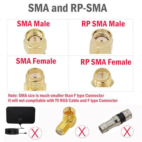 exgoofit SMA Adapter Kit, 18pcs, Gold Plated, Compatible with FPV Antennas, Ham Radio, WiFi Router, etc. - Image 3