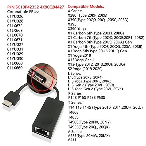 GinTai RJ45 LAN Network Ethernet Adapter for Lenovo ThinkPad X280 20KF 20KE X1 Carbon 6th Gen 20KH 20KG A285 20MW 20MX X395 20NL 20NM 20SC 20SD 01YU026 01YU027 01YU028 01YU029 01YU030 01YU031 - Image 2