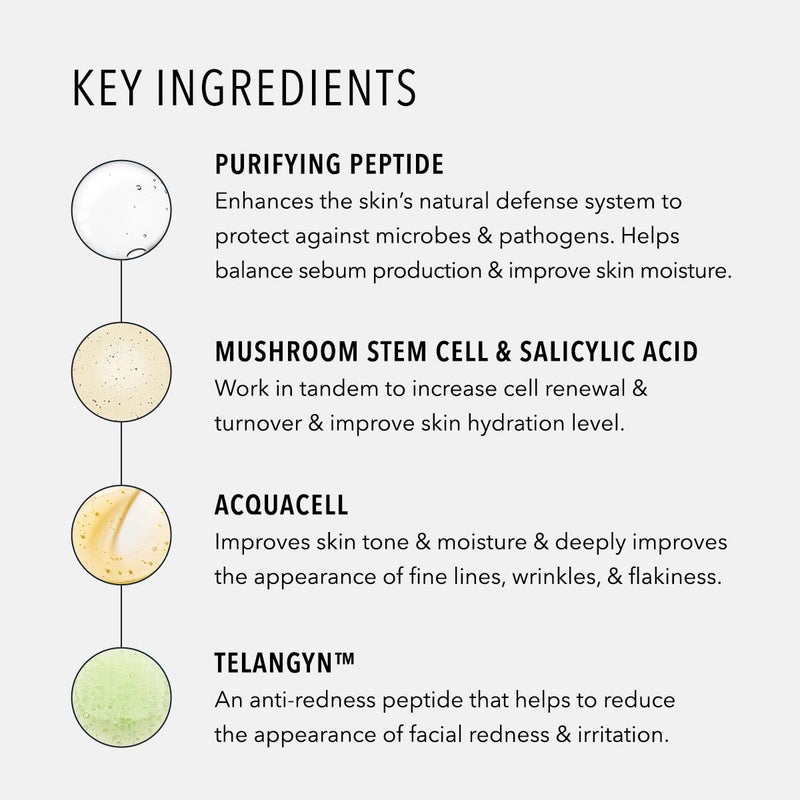 HydroPeptide, AquaBoost Clarifying Oil-Free Anti-Wrinkle Moisturizer, 1 Ounce - Image 5