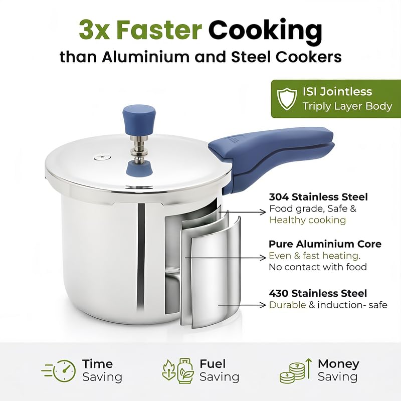 Allo CookSafe 5 Litre Triply Stainless Steel Pressure Cooker, Naturally Non-Stick Outer Lid Pressure Cooker, Healthy Cooking, Gas and Induction Friendly, ISI Certified, 10 Year Warranty, Slate Blue - Image 2