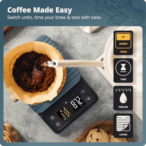 Greater Goods 0.1g Precision Coffee Scale with Timer – 3kg Digital Scale for Pour-Over, Espresso, French Press, Kitchen Use (Stone Blue) - Image 2