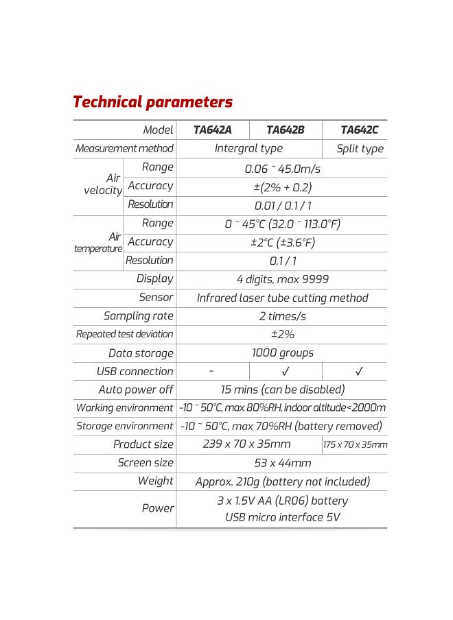 TASI - TASI TA642B Digital Anemometer Handheld Wind Speed Meter Measuring Air Flow Speed Wind Temperature LCD Backlight Display TA642B - Image 1