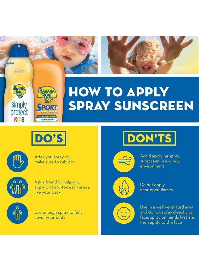 BANANA BOAT UltraMist Kids MAX Protect & Play Clear Spray Sunscreen SPF 100: 6 OZ - Image 4