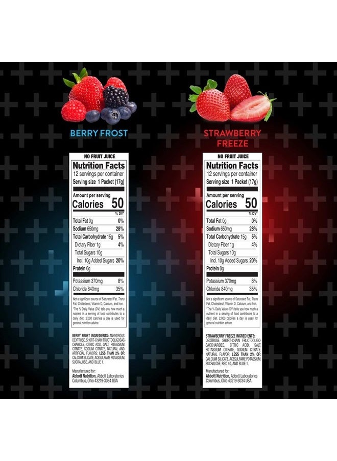 Pedilayte Pedialyte AdvancedCare Plus Electrolyte Powder, Strawberry Freeze And Berry Frost, With 33% More Electrolytes and Has PreActiv Prebiotics, 0.6 Oz Powder Packs (48 Count)  - Image 3