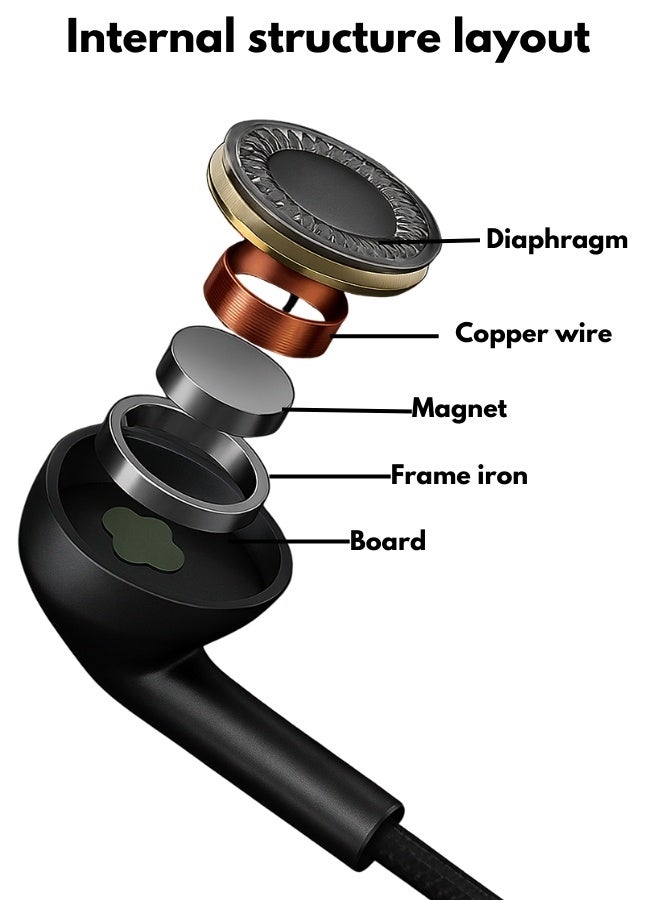 Type-C Wired Earphones with Deep Bass Boost, Rugged Build, Noise Isolation & Crystal-Clear Audio—Perfect for Music, Calls & Daily Use - Image 3