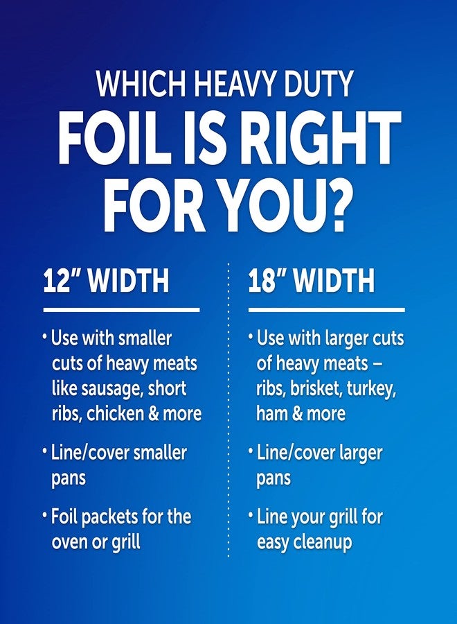 Reynolds Wrap Heavy Duty Aluminum Foil Roll, Thick Heavy Duty Foil for Added Strength and Durability, Secure Easy Open and Close Tab, 12 Inches Wide, 130 Sq. Ft. - Image 3