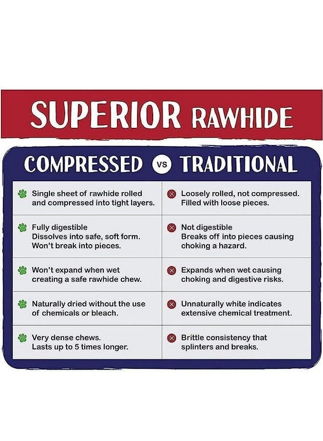 Dog Chew Bone 6 Inches Rawhide Pressed Bone Calcium Treat Chew Food For Dogs And Puppies 10 Pcs - Image 5