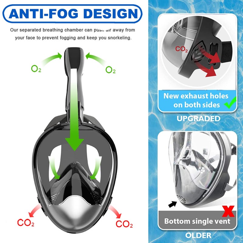 Jwintee Full Face Snorkel Mask, Diving Mask for Kids and Adults,180° Panoramic View Snorkel Mask with Camera Mount, Safe Breathing, Anti-Leak&Anti-Fog - Image 4