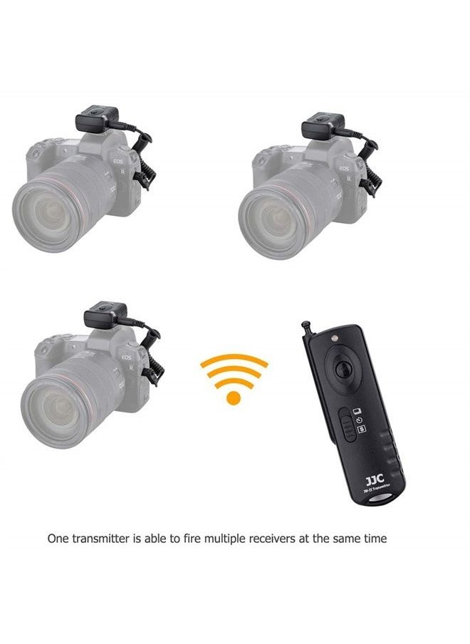 JJC - Radio Wireless Remote Control Shutter Release for Canon EOS Rebel T6 T7 T5 T8i T7i T6i T6s T5i T4i SL3 SL2 SL1 EOS 2000D 70D 77D 80D 90D EOS R R6 Mark II R6 R7 R8 R10 RP M5 M6 Mark II & More - Image 1