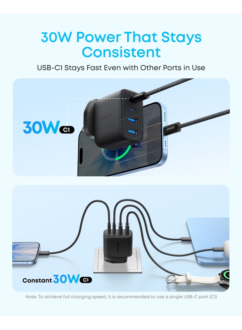 Anker Zolo USB C Charger Block, 4-Port Wall Adapter with 50W Max Output, 2 USB-C and 2 USB-A, Compact and Stable, For iPhone 17/16 Series, iPad, Galaxy, and More (Black, Cable Not Included) - Image 4