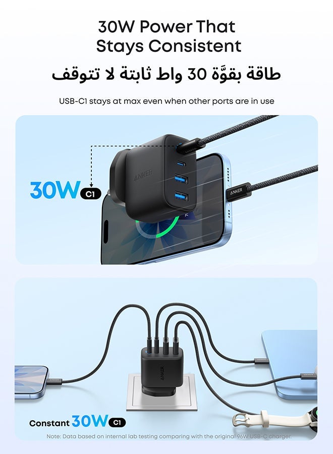 أنكر محول شاحن أنكر زولو USB C، محول حائط 4 منافذ مع 50 واط كحد أقصى، 2 USB-C و 2 USB-A، مدمج ومستقر، لجهاز iPhone 17/16، iPad، Galaxy، والمزيد (أسود، كابل غير متضمن) - Image 5