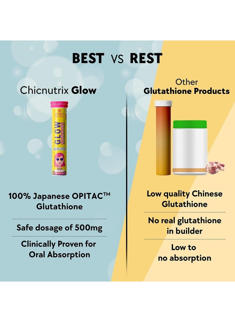 CHICNUTRIX Chicnutrix Glow- 40 Effervescent Tablets| Japanese Glutathione & Vit. C| Antioxidants for clear, glowing skin| Sugar-free, Strawberry-lemon flavour  - Image 3