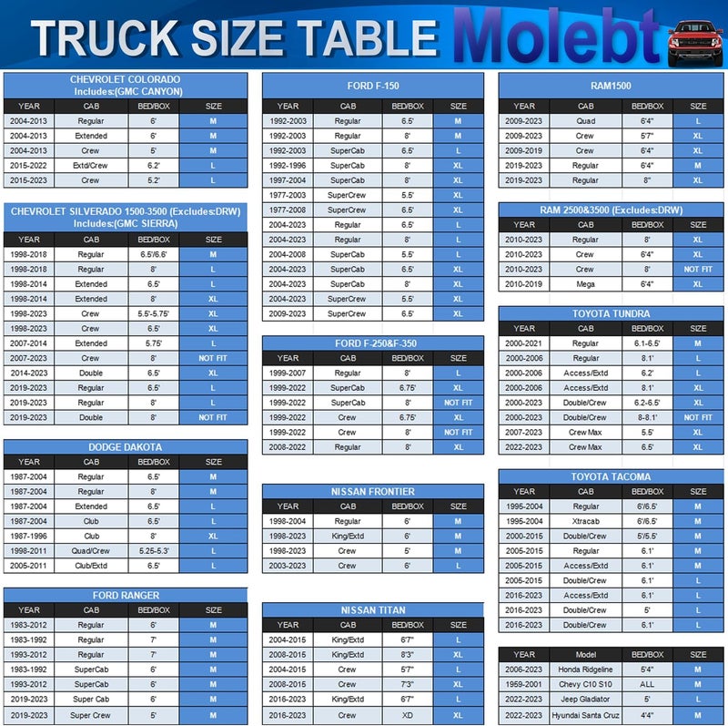 Molebt Pickup Truck Cover Waterproof All Weather, Outdoor Pickup Cover Snow Sun Rain Dust Protection, Fit Ford F-150 250 350, GMC Sierra 1500 2500 3500, Dodge RAM 1500 ect (up to 250 inch) - Image 5
