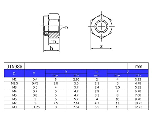 binifiMux 100Pcs M2.5 x 0.45mm Nylon Inserted Hex Self Lock Nuts, Black Zinc Plated, DIN985 - Image 3