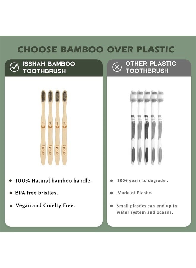 Isshah Biodegradable Eco-Friendly Natural Compostable Bamboo Toothbrushes - Pack of 8 - Image 2