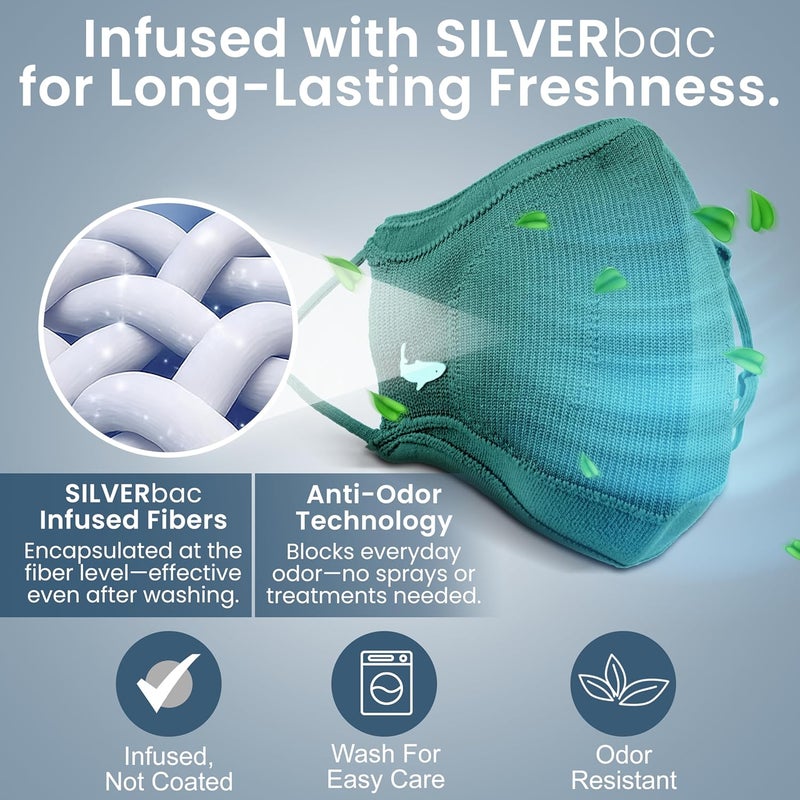 INHERENT Premium Traveler's Face Mask with Anti-Odor SILVERbac | Reusable, Adjustable, Comfortable - Image 5
