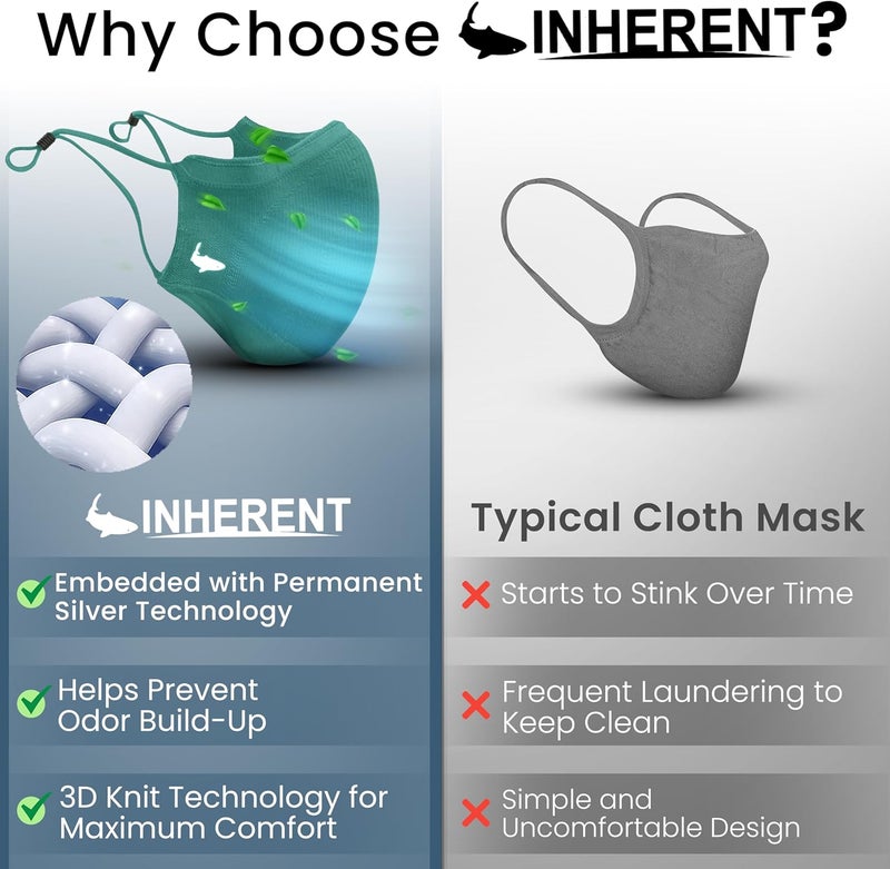 INHERENT Premium Traveler's Face Mask with Anti-Odor SILVERbac | Reusable, Adjustable, Comfortable - Image 3