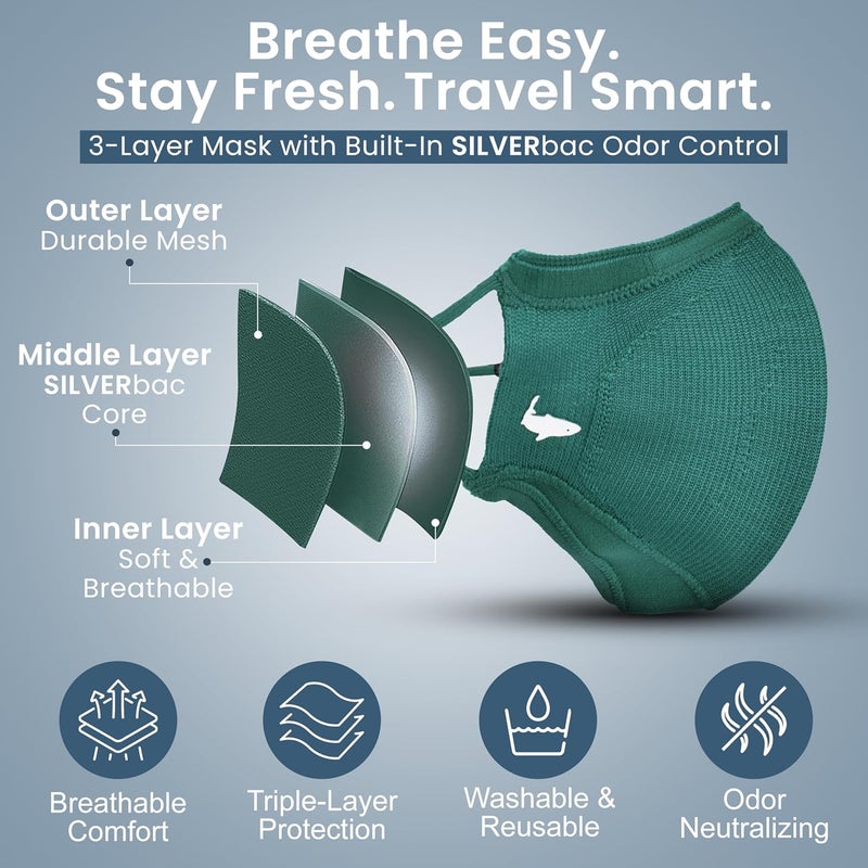 INHERENT Premium Traveler's Face Mask with Anti-Odor SILVERbac | Reusable, Adjustable, Comfortable - Image 2