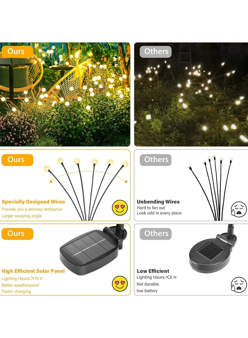 NYVIO Solar Lights Outdoor Waterproof – 2 Pack Firefly Swaying Solar Garden Lights with Flexible Copper Wire, Decorative Pathway, Yard & Landscape Stake Lights for Christmas & Parties - Image 2