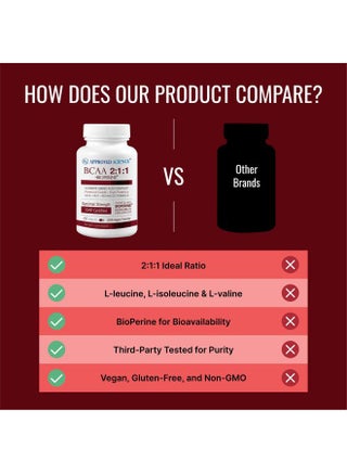 does glutathione help with mycotoxin detoxification Scheme of the possible way of deoynivalenol detoxification. The first does glutathione help with mycotoxin detoxification Scheme of the possible way of deoynivalenol detoxification. The first