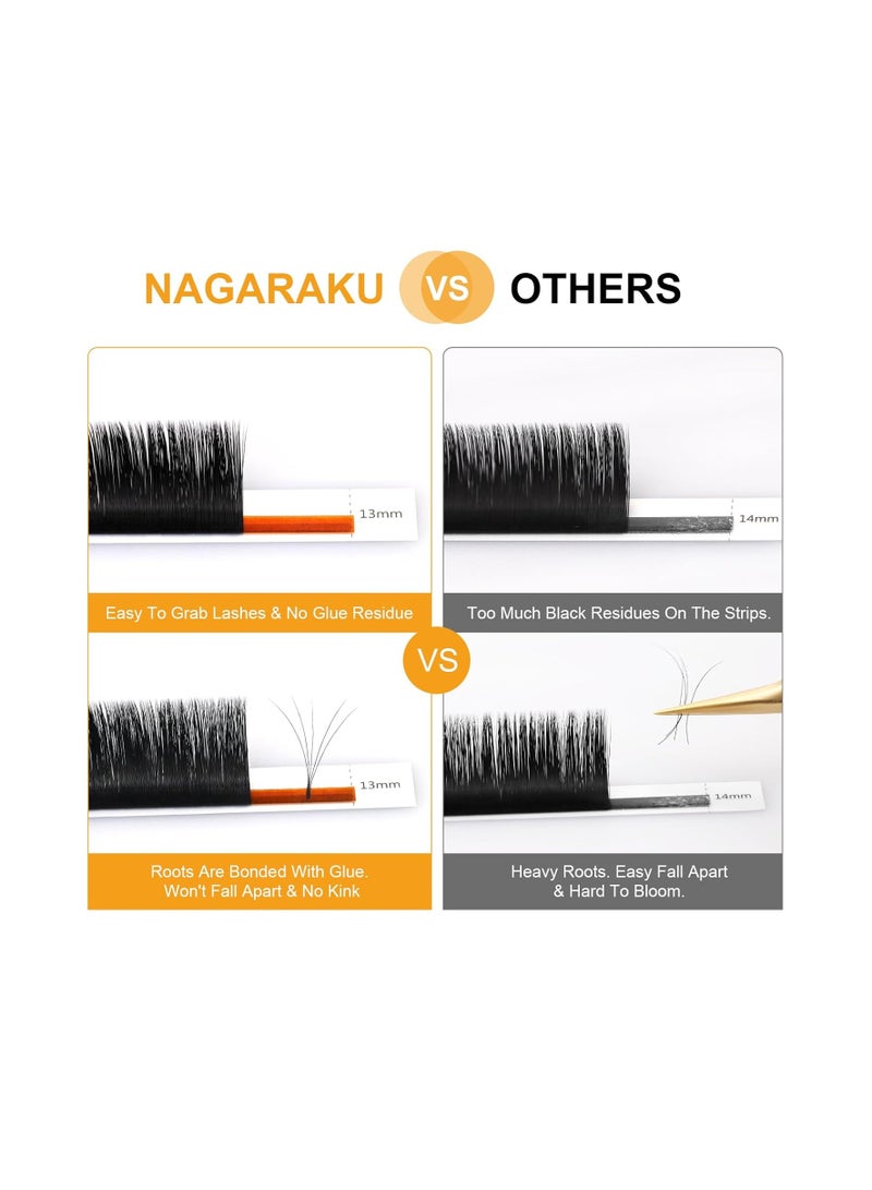 نجراكو NAGARAKU وصلات رموش سهلة المروحة تكثيف الرموش 0.07 C حليقة 8-15 مم صينية مزيج مجموعة من المنك الصناعي سريعة الازدهار للمبتدئين لوازم رموش احترافية ناعمة - Image 5