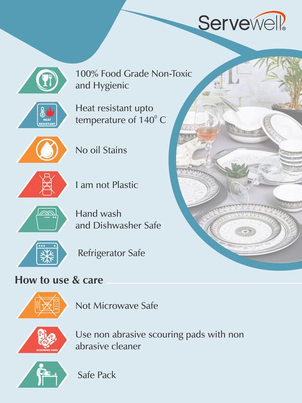Servewell Dinner Set 31 Pc Rnd Blue Decor - Image 4