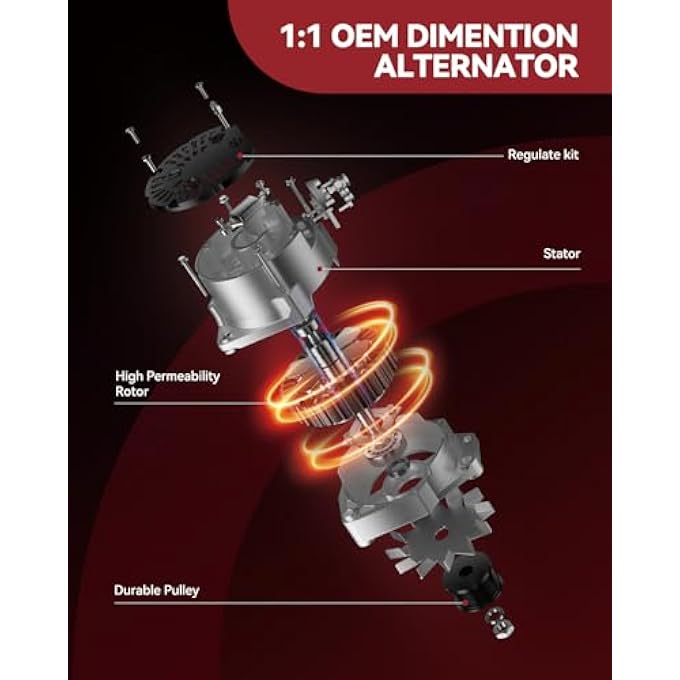 AUTOSITY Alternator Replacement for RIO 2006-2009 1.6L elan-tra 2005-2006 2.0L TIBURON 2004-2008 2.0L ACCENT 2003-2009 1.6L, Alternator Replace 11011N 3730022650 11011 3730022650RU TG9S018 2655023 - Image 5