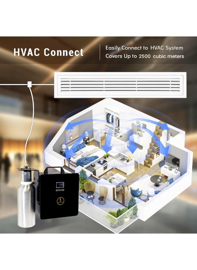 SCENT VAC MINI - Premium HVAC Commercial Aroma Diffuser for Large Spaces | Customizable Fragrance Control via Mobile App (Black)