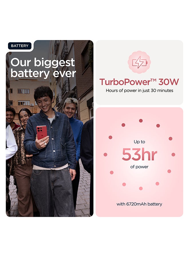 Motorola Moto G86 Power Dual SIM PANTONE Chrysanthemum 8GB RAM 512GB 5G - Middle East Version - Image 3