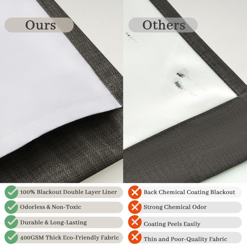 PleatedDrapes Memory Trained Pinch Pleated 96 Inch Viral Curtains for Living Room 2 Panels Set, Dark Grey Blackout Double Layer Linen Thermal Privacy Noise Reducing Elegant Windows Curtain for Kids Room 8 FT Length - Image 5