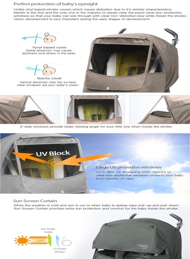 Manito Melange Alpha Stroller Weather Shield (Black Grey) - Image 4