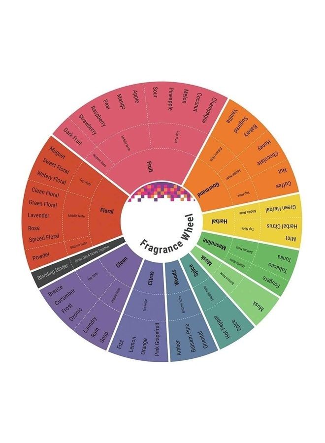 Disney Mickey Mouse Eau de Toilette Spray, 3.4 Ounce - Image 2