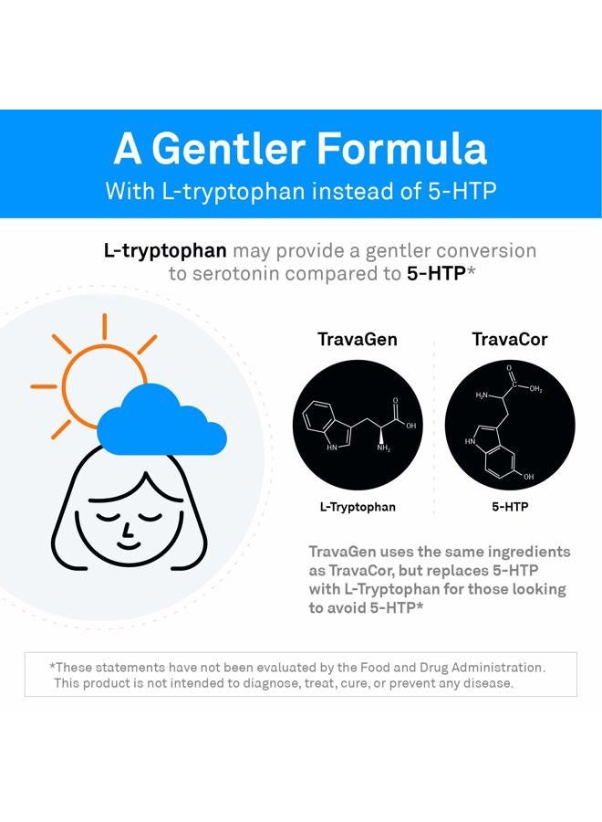 NeuroScience Calm Aid & Mood Support Supplement - TravaGen - with L Tryptophan, L Theanine & Vitamin B12 Complex - Serotonin & GABA Neurotransmitter Supplement (120 Capsules) - Image 2