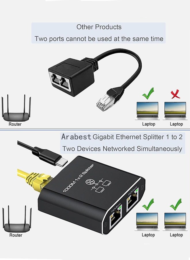 Arabest RJ45 Ethernet Splitter 1 to 2 Out, with USB Power Cable, RJ45 Internet Splitter Adapter 1000Mbps High Speed for Cat 5/5e/6/7/8 Cable, Support Two Devices Working Simultaneously - Image 2