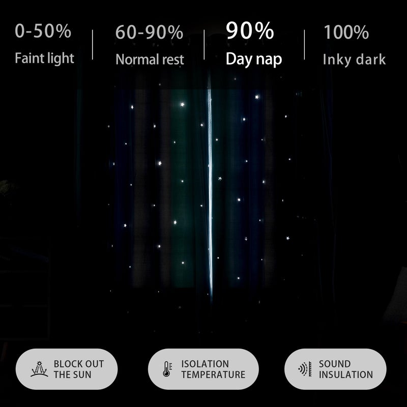 XiDi Blue Blackout Curtains for Boy Rooms Green Curtains for Bedroom Grey Window W34 X L63 - Image 5