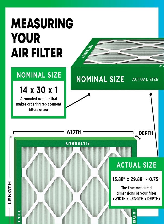 Filterbuy 14x30x1 Air Filter MERV 13, Pleated HVAC AC Furnace Filters (4-Pack, Platinum) - Image 2