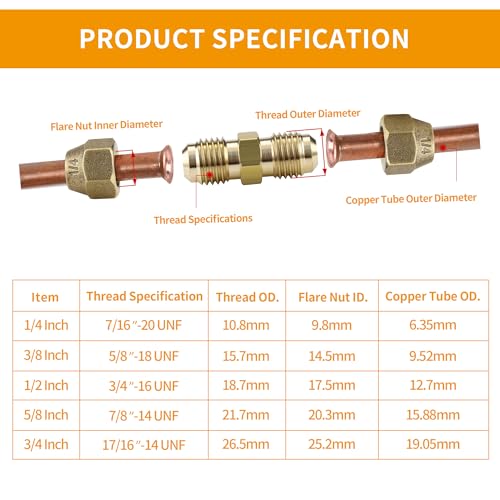 Timsec 2Packs AC Copper Pipe Extension Joint Connectors, 3/8-Inch Air Conditioning Pipe Coupling Adapters with Flare Nuts and Connectors, Free Welding, For Butt Copper Tube Diameter 3/8" (9.53mm) - Image 5