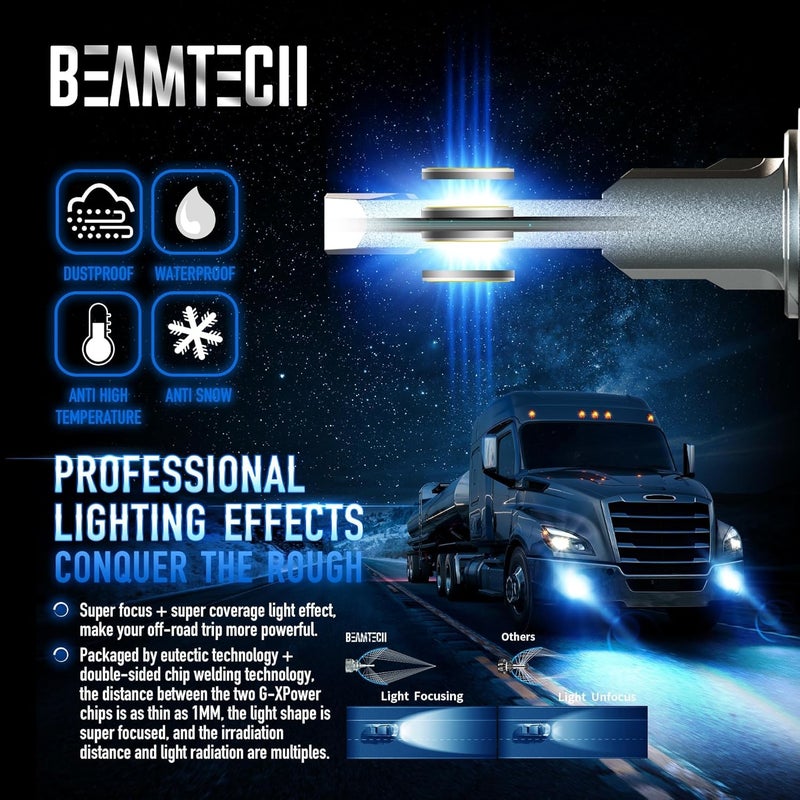 BEAMTECH 90/06 Bulbs, G-XP Chips Canbus Ready Fog Light 600% Brighter 6500K Xenon White 360 Degree Lighting Plug N Play, Pack of 2 - Image 3