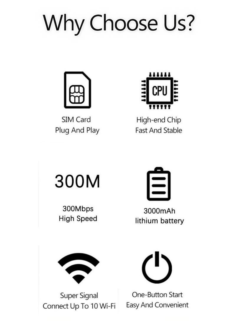 Closeli Portable Mobile WiFi, Pocket WiFi, 4GRouter, CPE Wireless Router, LTE Modem,Support 5G SIM Card, 3000mAh,300Mbps,Plug & Play, WPA/WPA2 Security Encryption,Stable Signal, Wide Coverage, Up to 10 Devices,for Travel,Home,Office Work,Outdoor - Image 2