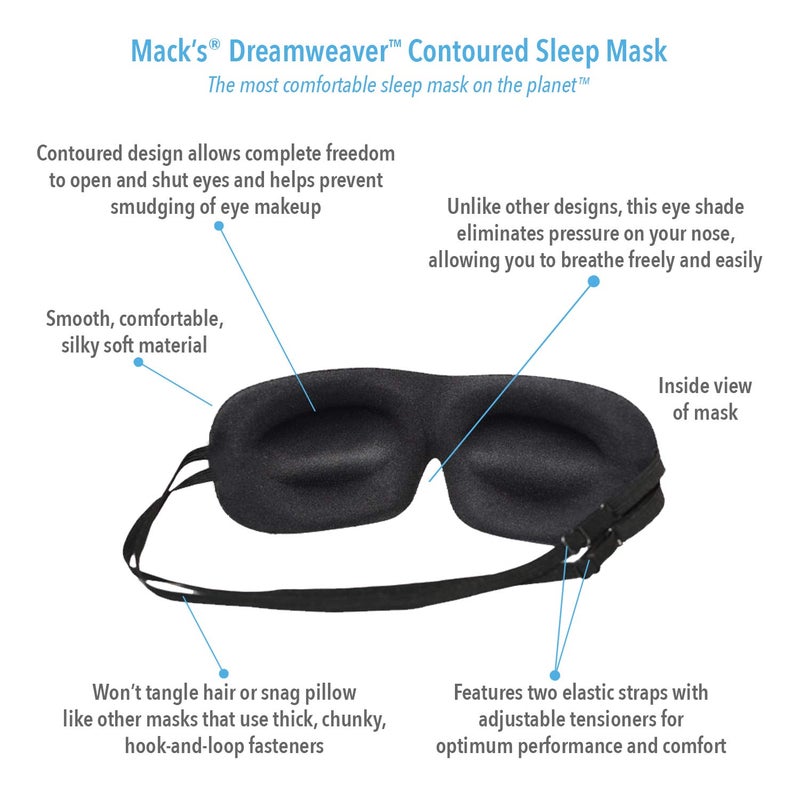 Macks Dreamweaver Contoured Sleep Mask Comfortable Adjustable Dual Strap Eye Mask Ultra Soft Foam Earplugs - Image 2