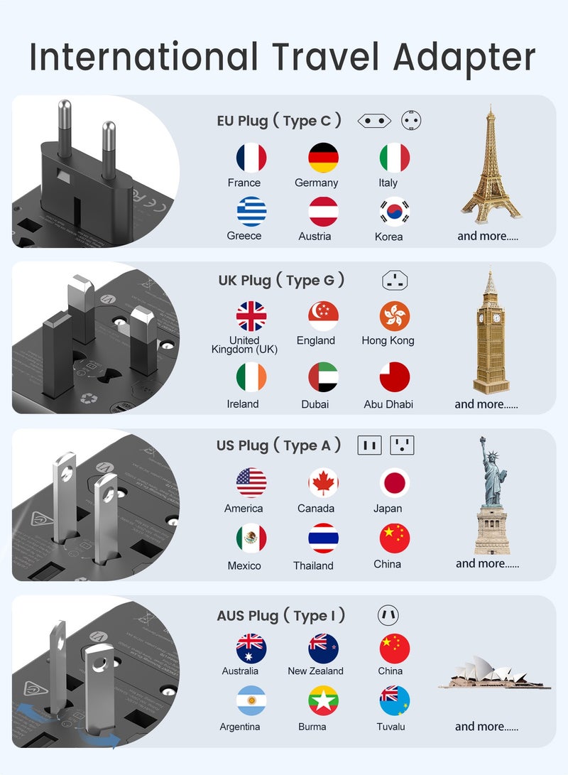 Universal Travel Adapter,International Charger with 2 USB Ports&3 USB-C PD Fast Charging Adaptor,All in One Worldwide Wall Charger for iPhone,Galaxy,Laptops,Type A/C/G/I (USA/UK/EU/AUS)
