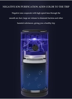 DUNISO Car Air Purifier USB Portable Desk Purifier Mini Home Odor Purifier with Efficient Silent Combination Filter for Home Bedroom Office Car  - Image 3