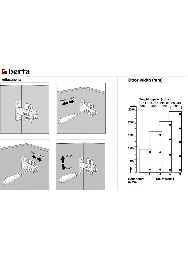 Berta 40-Pack Full Overlay Frameless Soft-Close European Hinges, 110° 3D Adjustable, Clip-On Concealed Kitchen Cabinet Door Hinges with Screws - Ideal for Modern Cabinets - Image 4