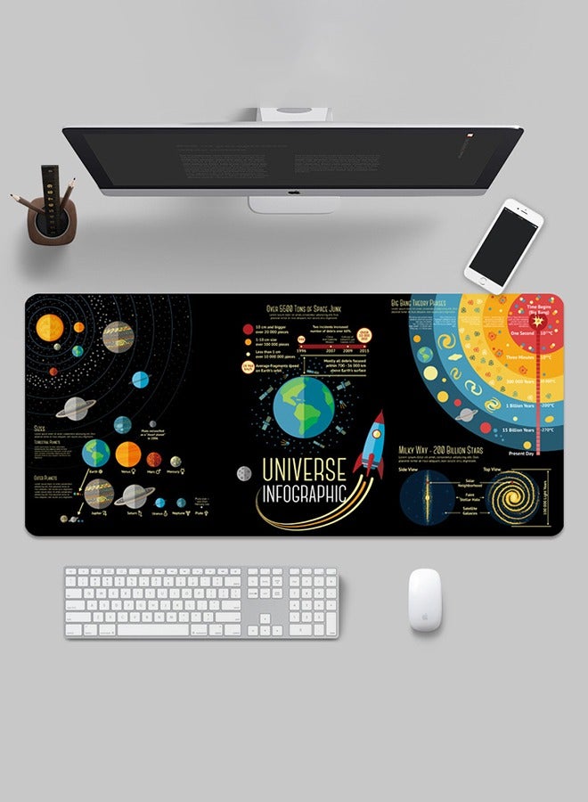 Loquat Gaming Mouse Pad 800X300X3MM  - Image 2