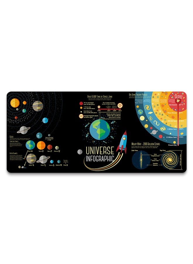 Loquat Gaming Mouse Pad 800X300X3MM  - Image 3