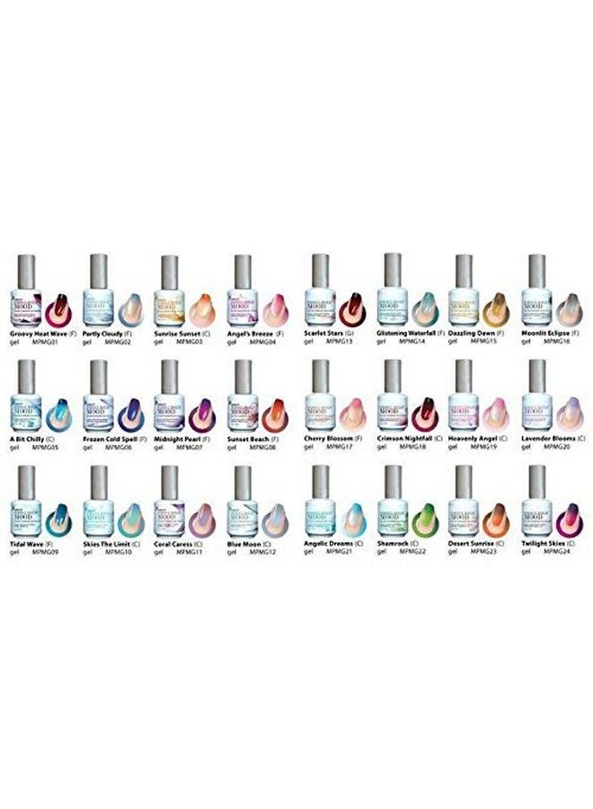 Lechat Perfect Match Gel Polish Rose Quartz (Mpmg48) 0.500 Ounce  - Image 5