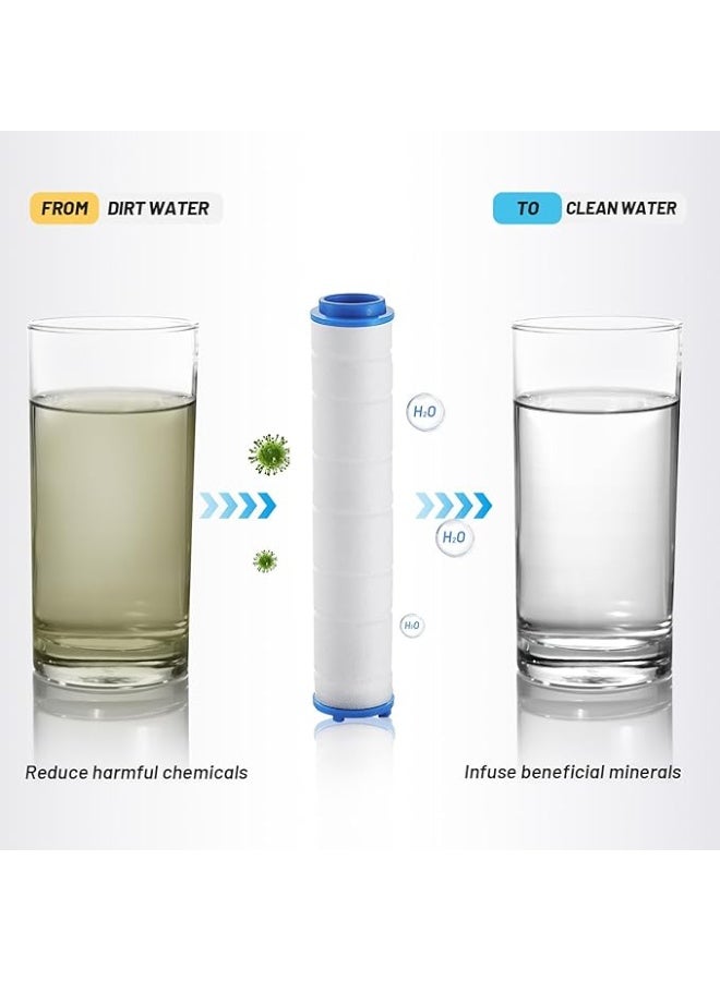 4Pcs PP Cotton Replacement Filter Cartridge for High-Pressure Double-Face Shower Head – 10.3cm Long - Image 4